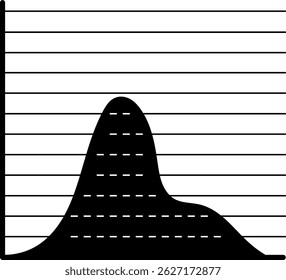 gráfico de relatório de negócios de estatísticas gráfico de vendas estatísticas 9815