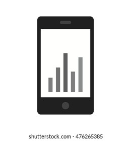 Stats on Cell