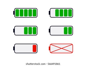 the status of the battery capacity