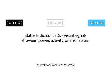 Os leds indicadores de status mostram os estados de energia, atividade ou erro