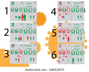 Stay home and keeping social distance . Stop corona virus spread . Vector illustration.