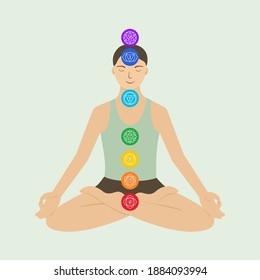 Stay at home and relax. Man in a lotus pose doing yoga exercises during quarantine. Meditation. Chakras: muladhara, swadhisthana, manipura, anahata, vishuddha, ajna, sahasrara. Hobby on isolation
