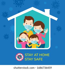 stay at home stay safe,Corona virus ,covid-19 campaign to stay at home.Dad Mom Daughter Son wearing a surgical mask in house icon. lifestyle activity that you can do at home to stay healthy.