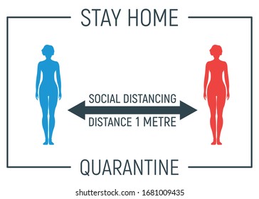 Stay home and social distancing banner, label epidemic coronavirus, quotation, silhouette people character stand, concept vector illustration. Quarantine poster, design public flyer. Keep distance.
