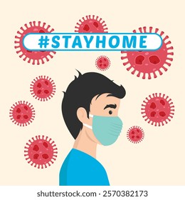 Stay home vector content on a white background. #stayhome background. man wearing mask.