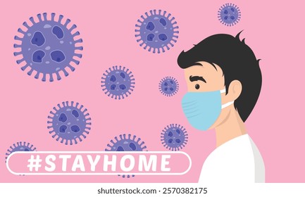 Stay home vector content on a white background. #stayhome background. man wearing mask.