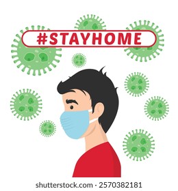 Stay home vector content on a white background. #stayhome background. man wearing mask.