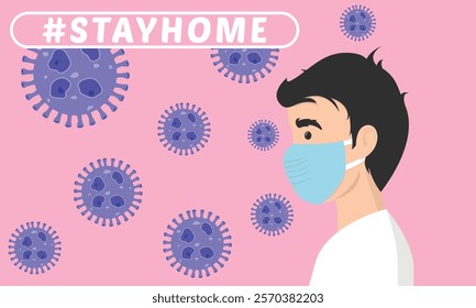 Stay home vector content on a white background. #stayhome background. man wearing mask.