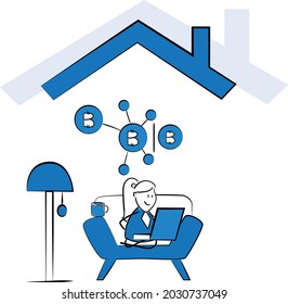 Stay Home Work Home.Protect Yourself. Prevent Virus Covid-19.Stay Home on Quarantine During the Coronavirus Epidemic.Vector Illustration doodle man or woman with laptop.
Business growth concept