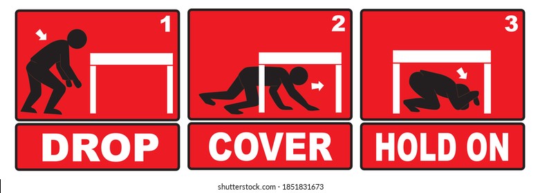 stay safe during an earthquake sign vector illustration,earthquake preparedness and safety sign isolated on white background,top view