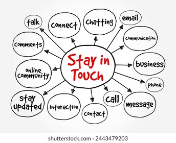 Stay in Touch is a phrase used to encourage continued communication or contact between individuals, mind map text concept background