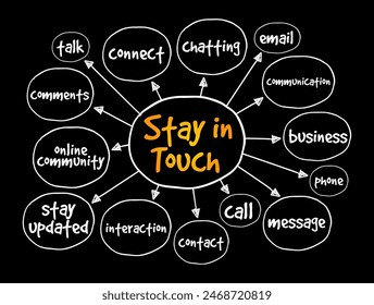 Stay in Touch is a phrase used to encourage continued communication or contact between individuals, mind map text concept background