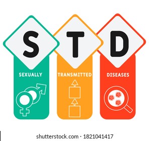ETS - Enfermedades de transmisión sexual. acrónimo, antecedentes de concepto médico. concepto de ilustración vectorial con palabras clave e iconos. ilustración con iconos para banner web, volante, página de inicio