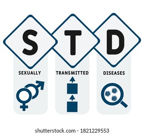 ETS - Enfermedades de transmisión sexual. acrónimo, antecedentes de concepto médico. concepto de ilustración vectorial con palabras clave e iconos. ilustración con iconos para banner web, volante, página de inicio