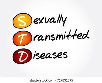 STD - Sexually Transmitted Diseases, acronym health concept background