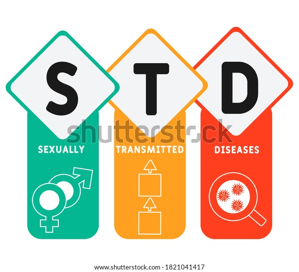 Std Sexually Transmitted Diseases Acronym Medical Stock Vector Royalty