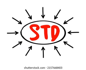 ETS Enfermedades de Transmisión Sexual - infecciones que pasan de una persona a otra a través del contacto sexual, texto de acrónimo con flechas