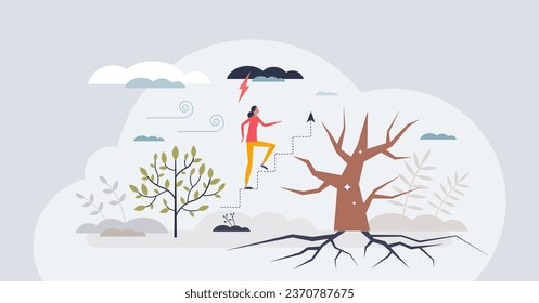 Steady growth to reach top in adverse times with challenges tiny person concept. Personal and professional development or growth with clear vision, persistence and empowerment vector illustration.