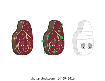 Steak Cartoon Style set. Meat Sick and sad. Bandaged. beefsteak Collection of situations