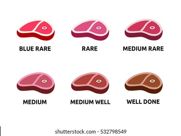 Steak doneness vector illustration flat. Eat meat vector icon.