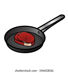 Steak in a frypan.