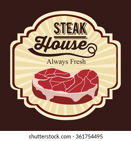 steak house design 
