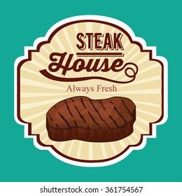 steak house design 