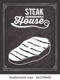 steak house design 