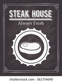 steak house design 