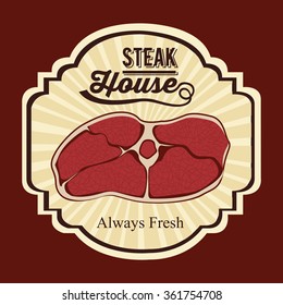 steak house design 