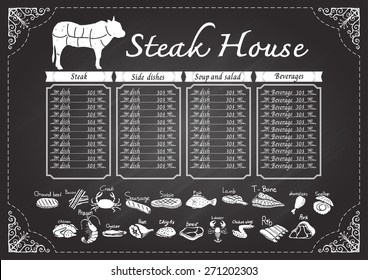 Steak House Menu On Chalkboard Design Template.