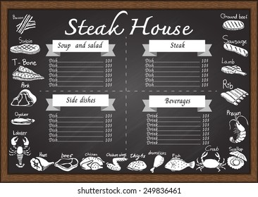 steak menu on chalkboard design template.