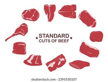 Steak Set Cuts of beef and beef used for cooking steaks and grills vector cartoon illustration For a butcher shop or steak restaurant menu.
