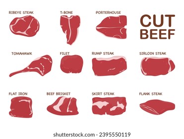 Steak Set Cuts of beef and beef used for cooking steaks and grills. Vector cartoon illustration Complete with letters for a butcher shop or steak restaurant menu.