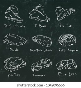 Steak Types Set. Beef Cuts on a Black board. Meat Guide for Butcher Shop or Steak House Restaurant Menu. Hand Drawn Illustration. Savoyar Doodle Style. Porterhouse, T-bone, New York Strip, Rib Eye.