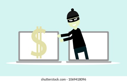 Steal information on the computer