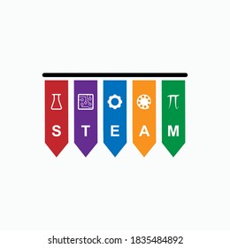STEAM Acronym of Science, Technology, Engineering, Art and Mathematics as A Flat Vector Icon for Education, Science or Apps and Websites.