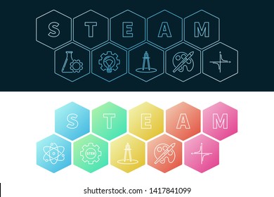 STEAM banners set. Vector science, technology, engineering, art and math illustration