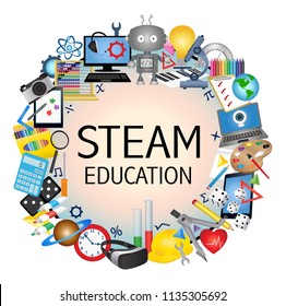 STEAM Education banner