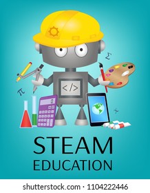 STEAM Education banner with engineer robot