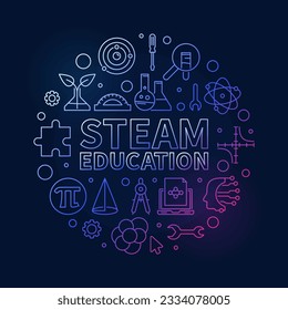 STEAM Education circular vector outline colored illustration. Science, Technology, Engineering, the Arts and Math round banner with dark background