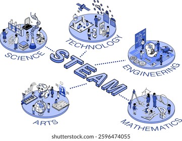 STEAM education concept art - Blue monochrome
