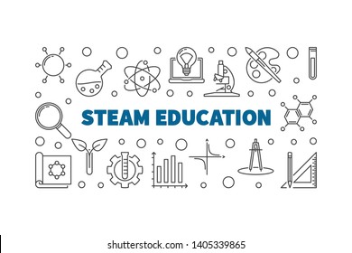 STEAM Education Concept Outline Horizontal Banner On White Background. Vector Illustration