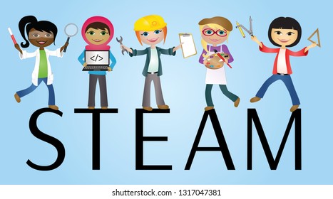 STEAM Education girls - Scientist, Computer Programmer, Engineer, Artist and Mathematician