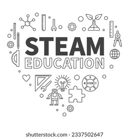 STEAM Education Heart outline Science concept simple banner. Vector Science, Tech, Engineering, Arts and Math Illustration