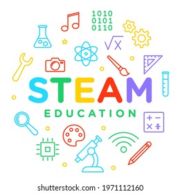 STEAM education, learning - science, technology, engineering, arts, mathematics, vector design