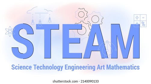 Educación de vapor Ciencia Tecnología Artes de ingeniería Enfoque matemático y concepto de movimiento Ilustración vectorial Palabras con iconos Desarrollo temprano metáfora abstracta Diseño de línea plana