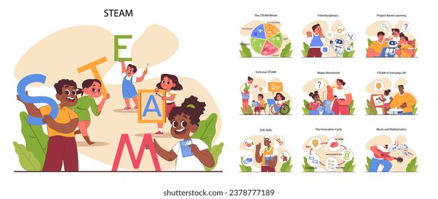 STEAM education set. Schoolers gaining knowledge about technologies, science, mathematics and art. Diverse kids learning programming and engineering. Flat vector illustration