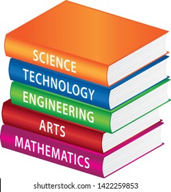 STEAM Education subjects. Stack of books. Vector icon.