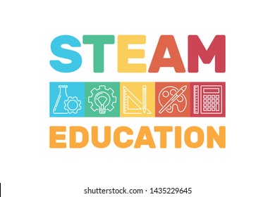 STEAM Education Vector Colored Modern Banner. Science, Technology, Engineering, Art, And Math Illustration